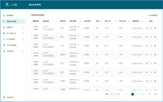 破解單體酒店管理難題 h連鎖酒店三大產(chǎn)品助業(yè)主提升盈利